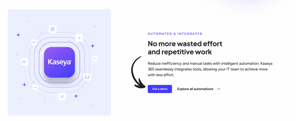Kaseya Automated & Integrated