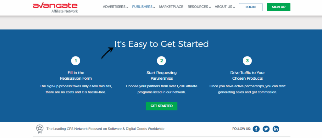 Avangate Easy Joining Process