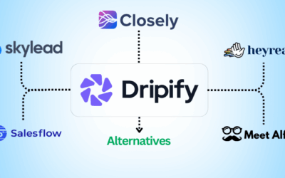 9 beste Dripify-Alternativen: Die besten Tools für LinkedIn im Jahr 2025