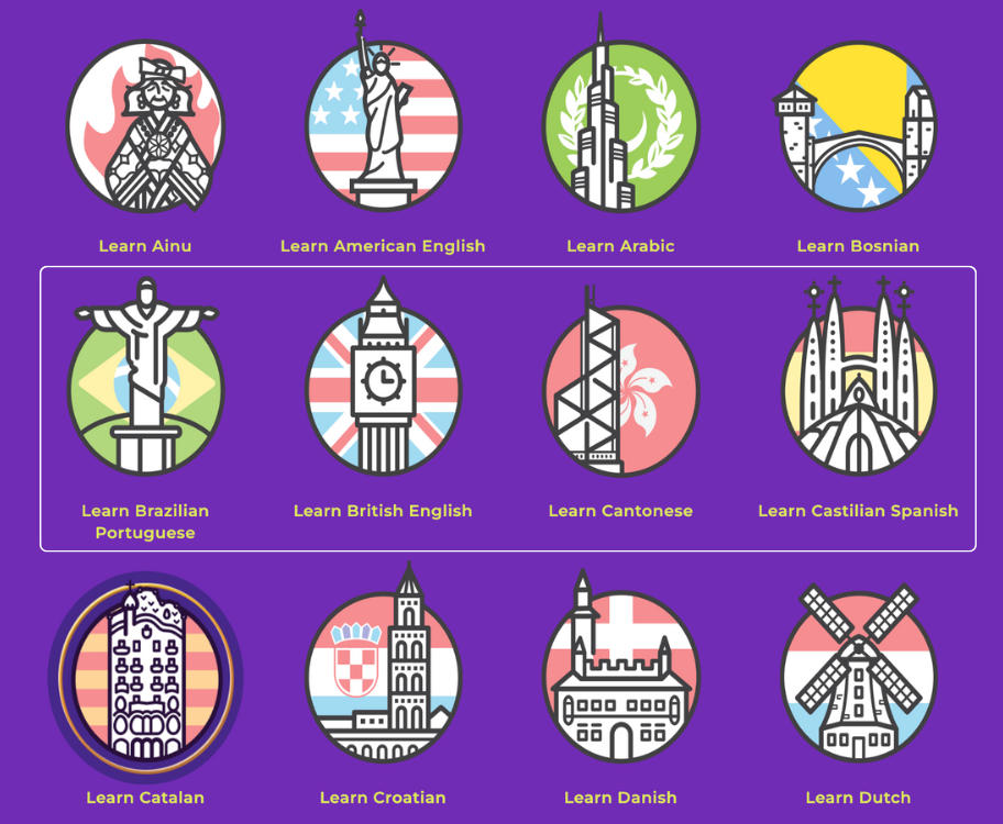 Drops learning gallery