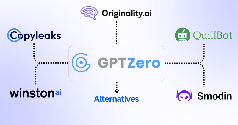 9 Best GPTZero Alternatives: Top AI Detectors in 2025 34 GPTZero Alternatives