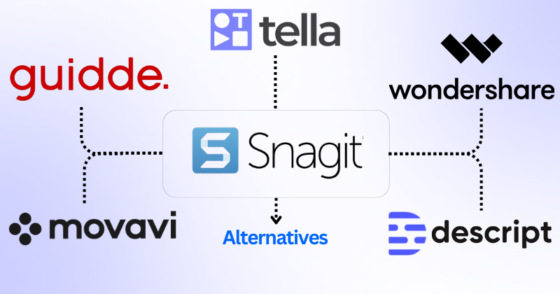 Snagit Alternatives
