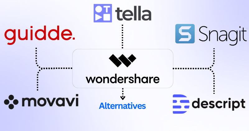 Wondershare Alternatives