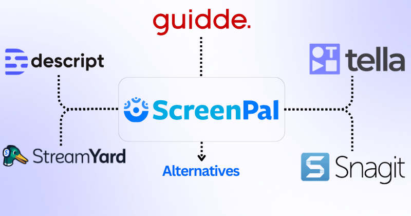 ScreenPal Alternatives