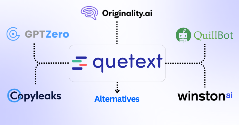 Quetext Alternatives