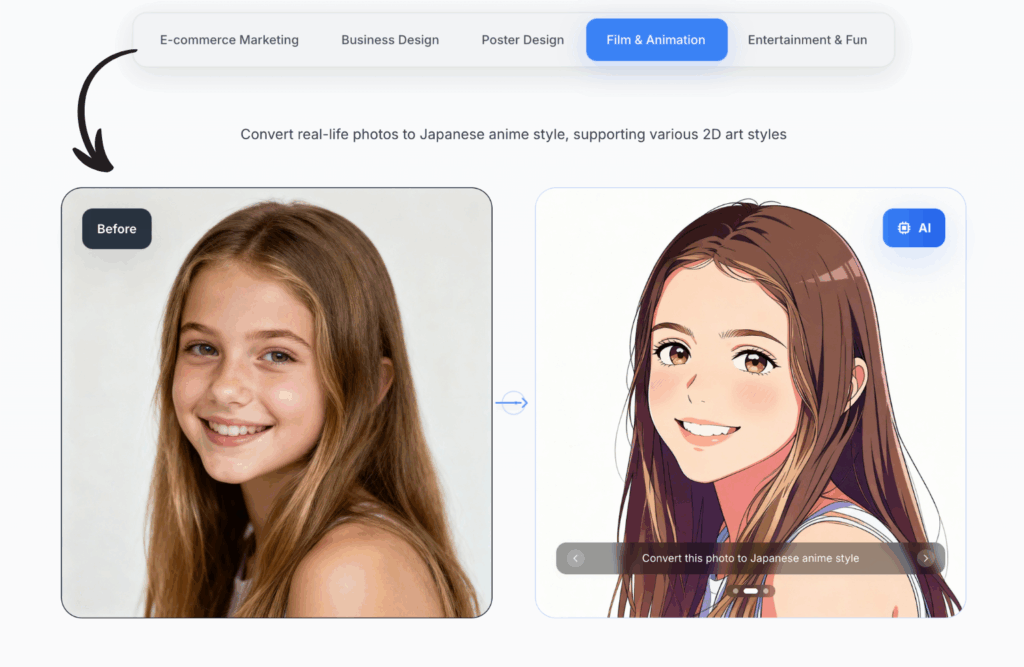 Stable Diffusion Review: Unlocking Insane AI Image Generator in 2025? 7 Stable Diffusion Film and animation