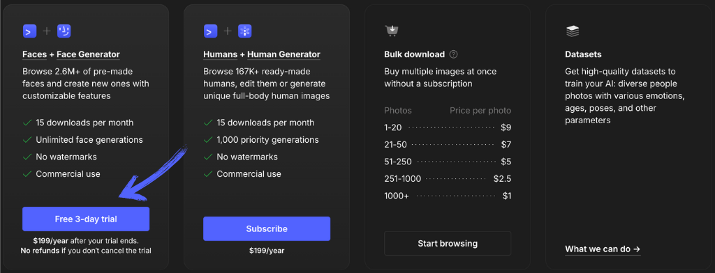 Generated Photos Review: Worry-Free Model Photos in 2025 12 Generated Photos pricing