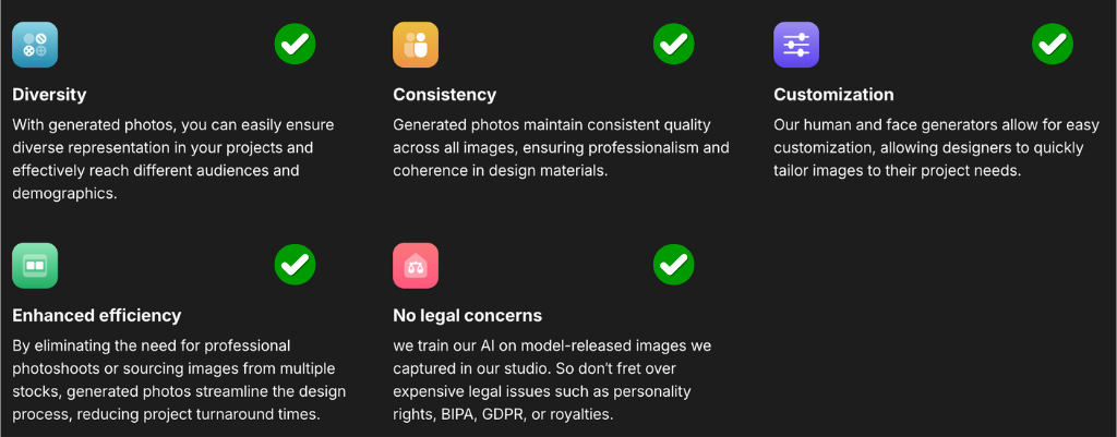 Generated Photos Review: Worry-Free Model Photos in 2025 4 Generated Photos top benefits