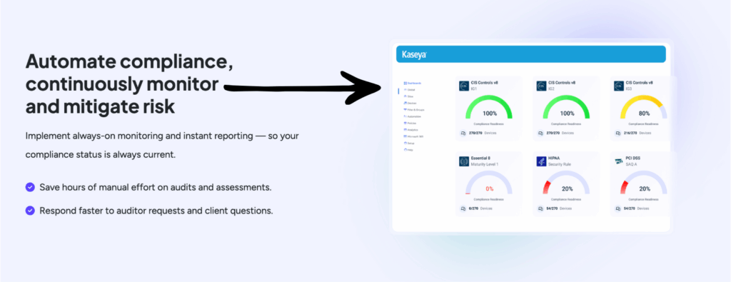 Kaseya IT Risk Management