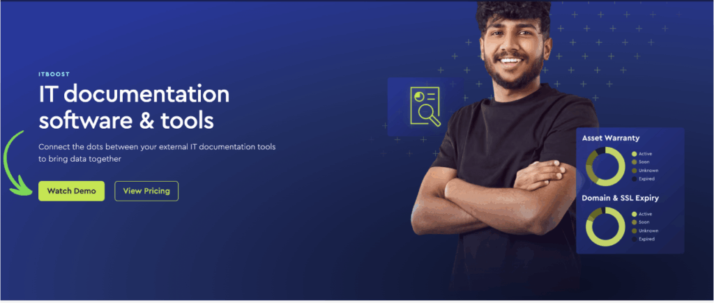 conncetwise IT documentation software & tools