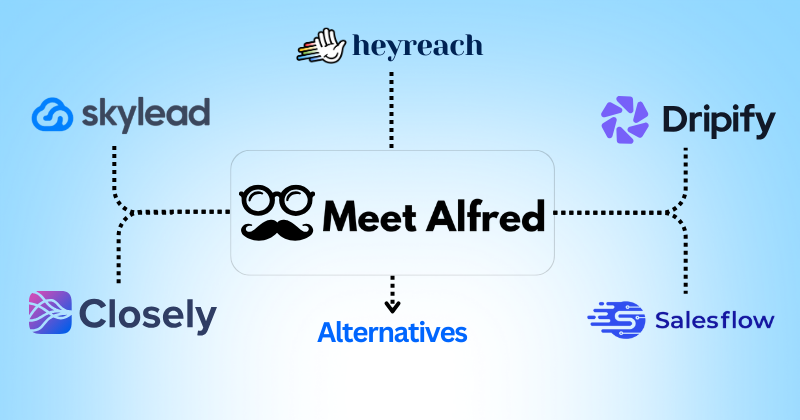 MeetAlfred alternatives