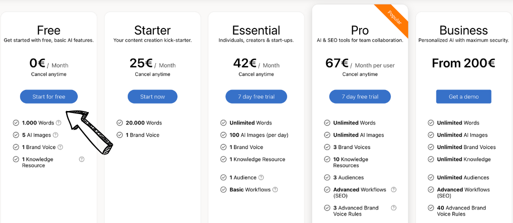 Обзор NeuroFlash: лучший генератор текстов и изображений на основе ИИ в 2025 году 13 Цены на Neuroflash