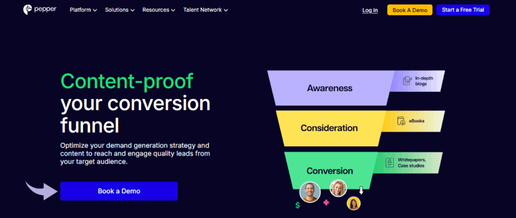 Peppertype Optimize conversion funnel