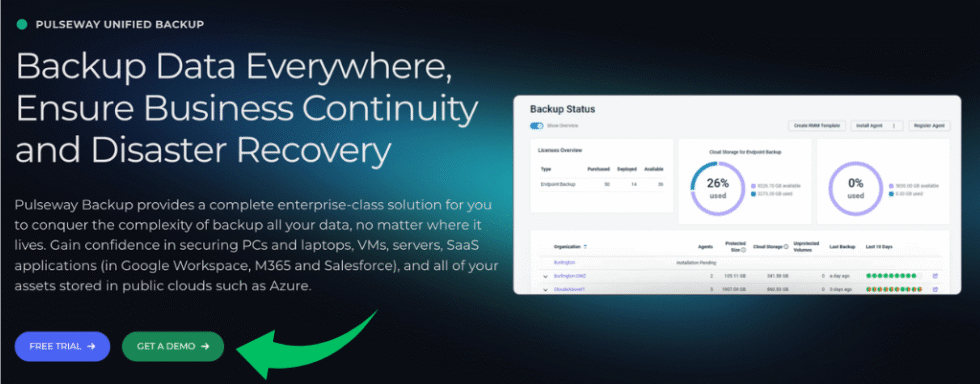 I Tested Pulseway for 90 Days — My Honest 2026 Verdict 8 Pulseway Backup Software Image