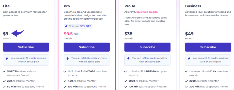 Can Renderforest Replace Your Video Team? I Tested It (2026) 8 Renderforest Pricing Image
