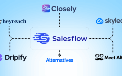 9 Best Salesflow Alternatives: LinkedIn Strategies in 2025