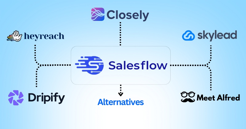 Salesflow alternatives