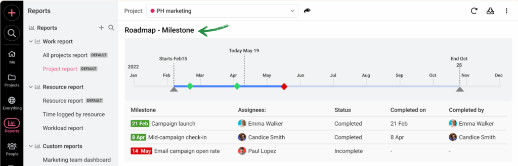 ProofHub Review: Best Project Management Tool in 2025? 12 ProofHub