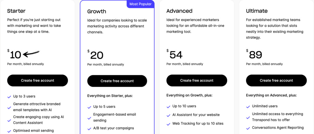 Transpond IO Review: Best AI Marketing Tool in 2025? 14 Transpond