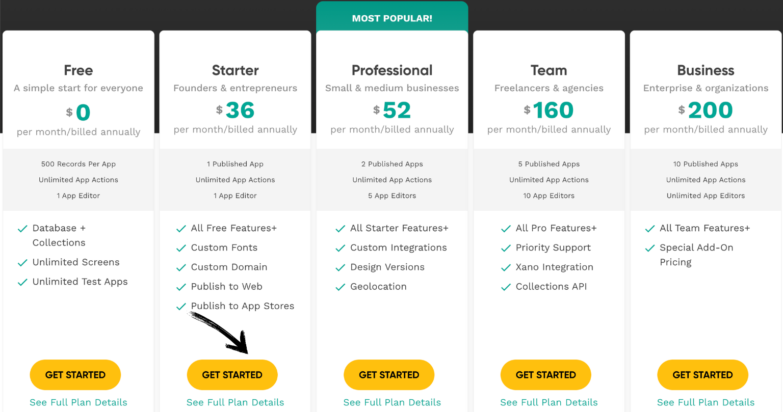 Softr vs Adalo: Which is The Best AI App Builder in 2025? 11 adalo pricing