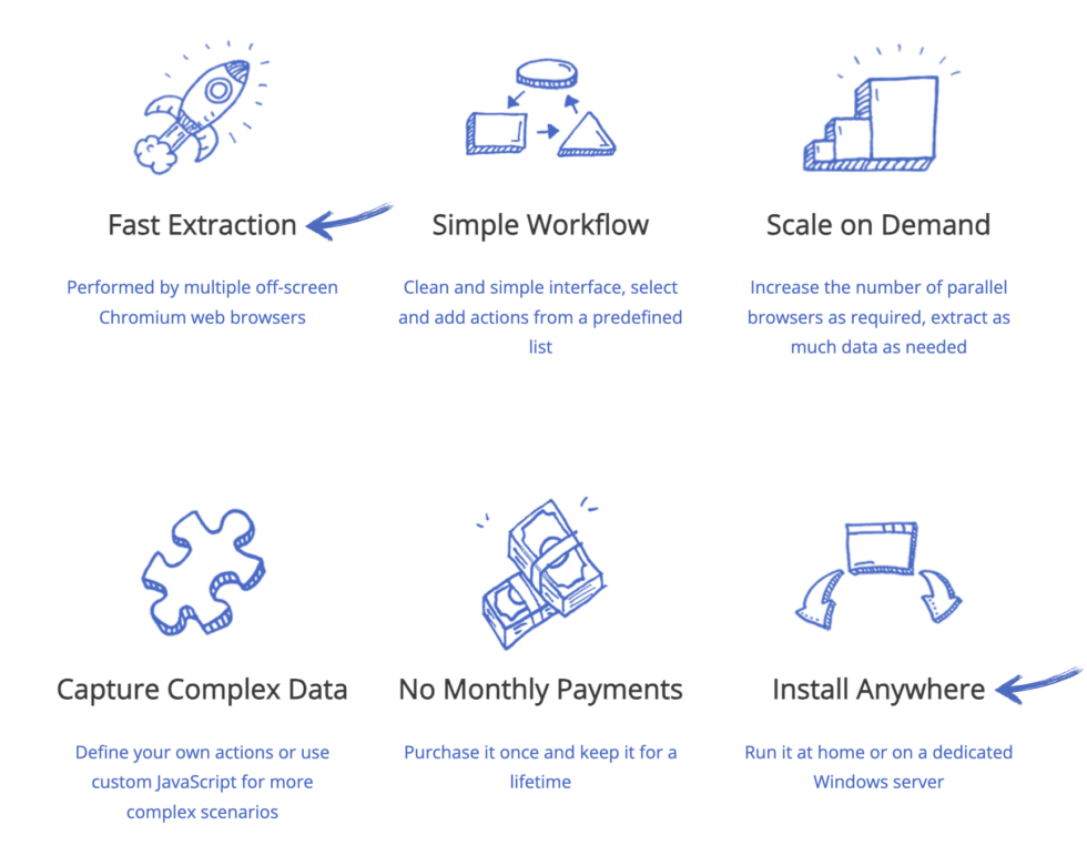 helium scraper top benefits