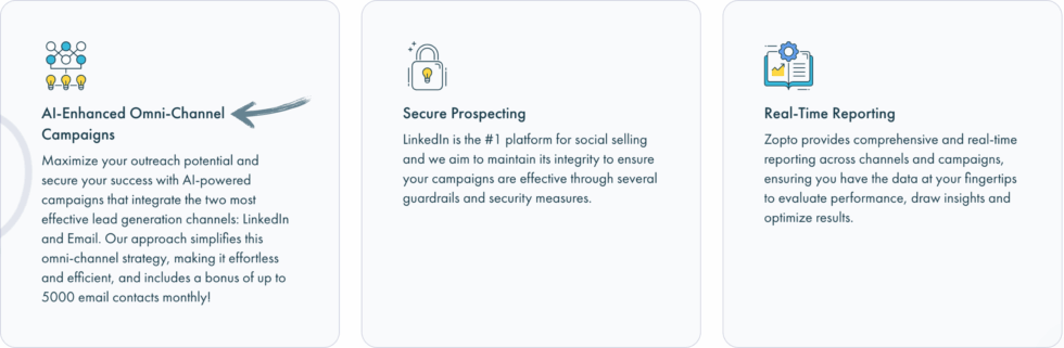 De belangrijkste voordelen van Zopto