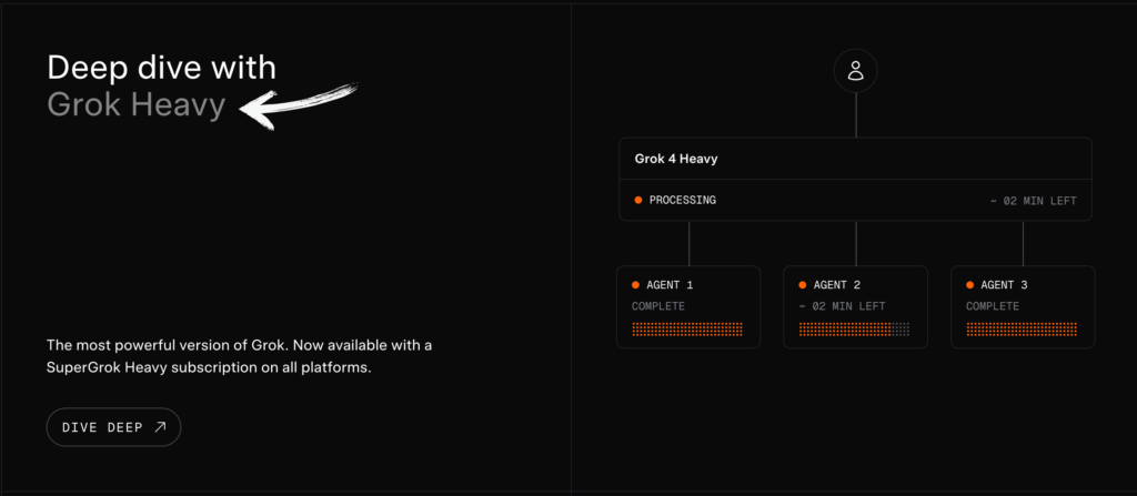 Grok Review: Best AI Assistant in 2025? 4 Grok