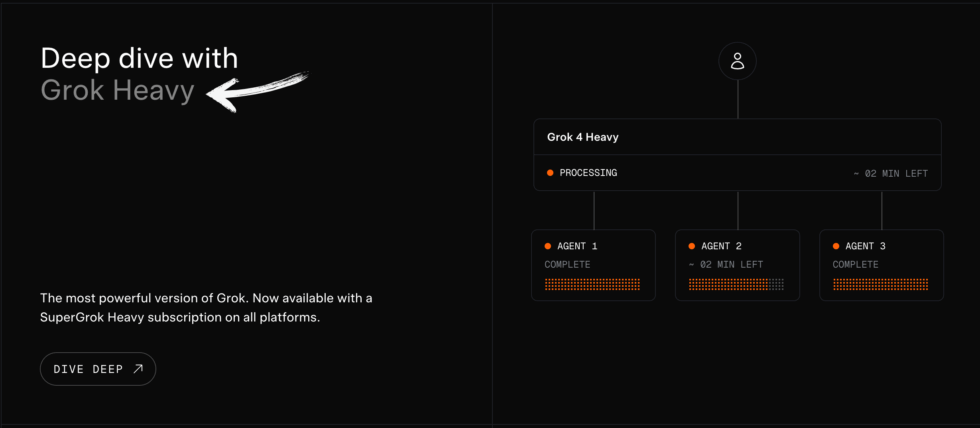 60 Days with Grok: The Full Truth (2026) 5 Grok Real Time Knowledge Access