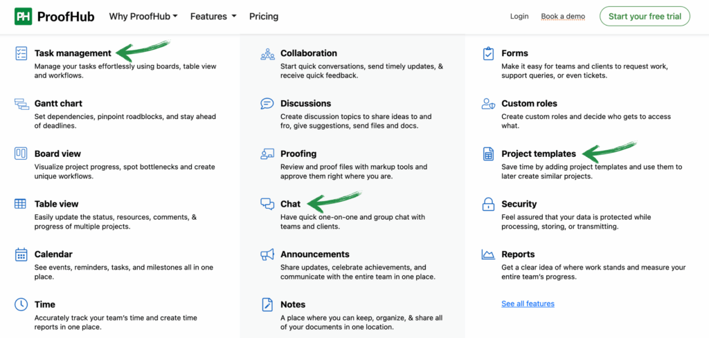 ProofHub Review: Best Project Management Tool in 2025? 4 ProofHub