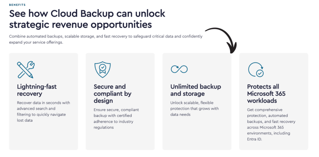 connectwise top benefits