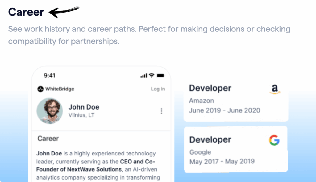 WhiteBridge AI Review: Best Reputation Management Tool in 2025? 6 Whitebridge ai