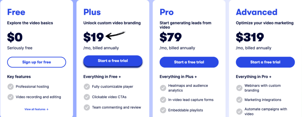 Wistia Pricing