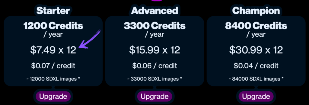 Artbreeder Review: Best Automatic Art Generator in 2025? 9 artbreeder pricing