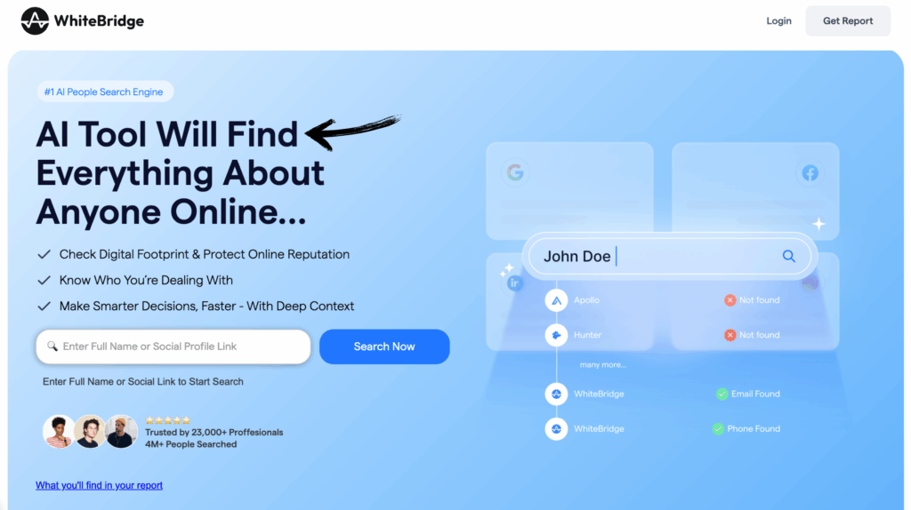 WhiteBridge AI Review: Best Reputation Management Tool in 2025? 3 Whitebridge ai