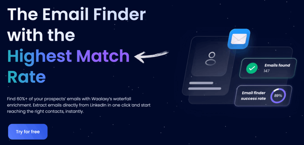 Waalaxy Review: Best LinkedIn Lead Generation Tool in 2025 6 Waalaxy