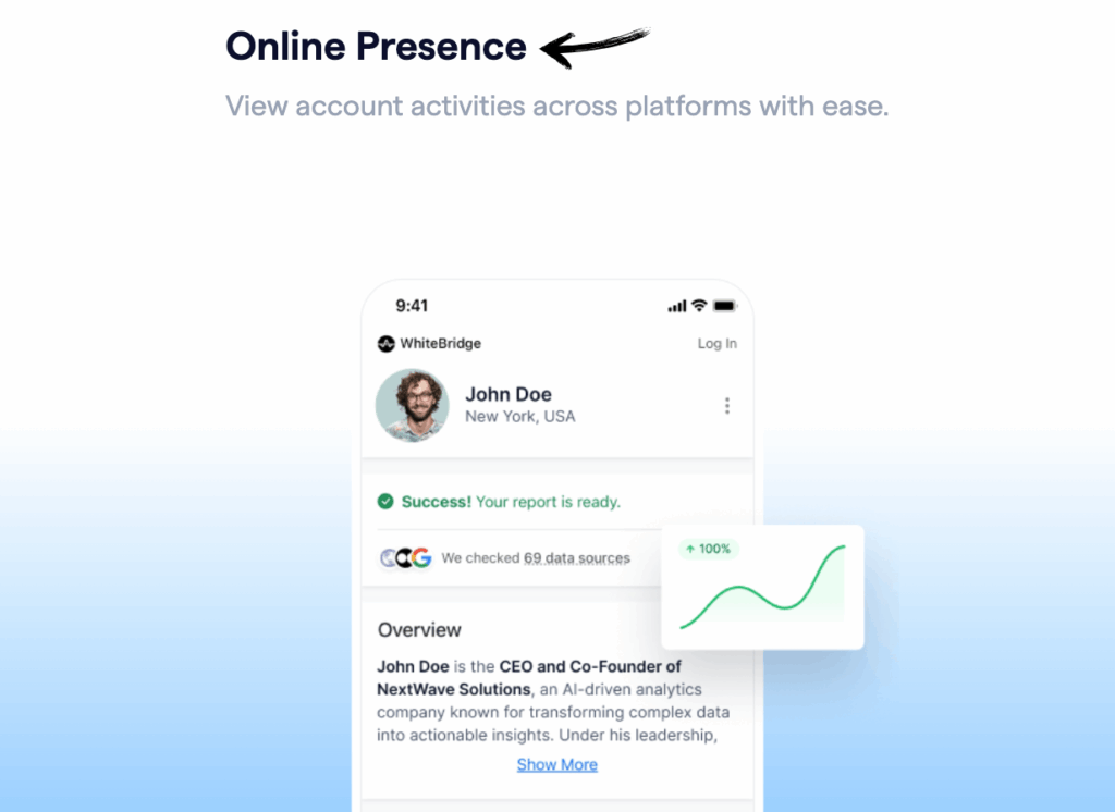 WhiteBridge AI Review: Best Reputation Management Tool in 2025? 10 Whitebridge ai