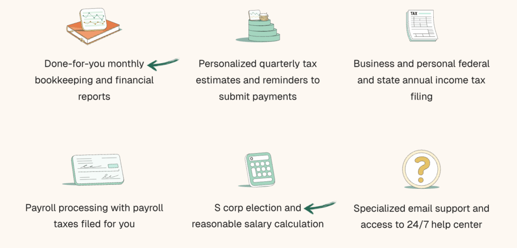 Heard Review: Best Bookkeeping Solution in 2025? 4 Heard
