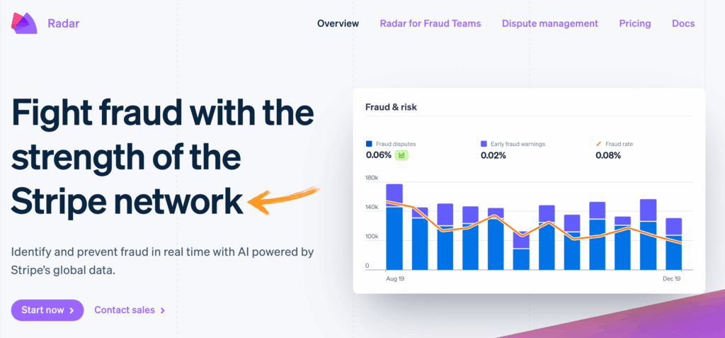 Stripe Atlas Review: Best Business Formation Tool in 2025 9 Atlas de listras