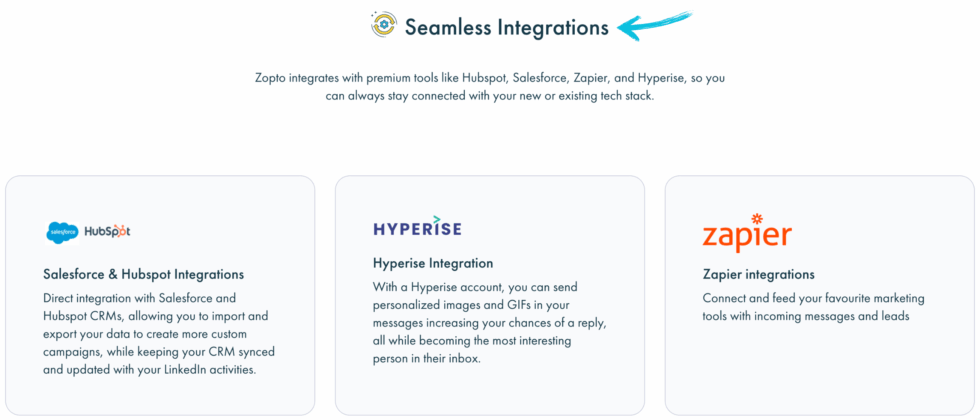 Zopto Seamless Integrations