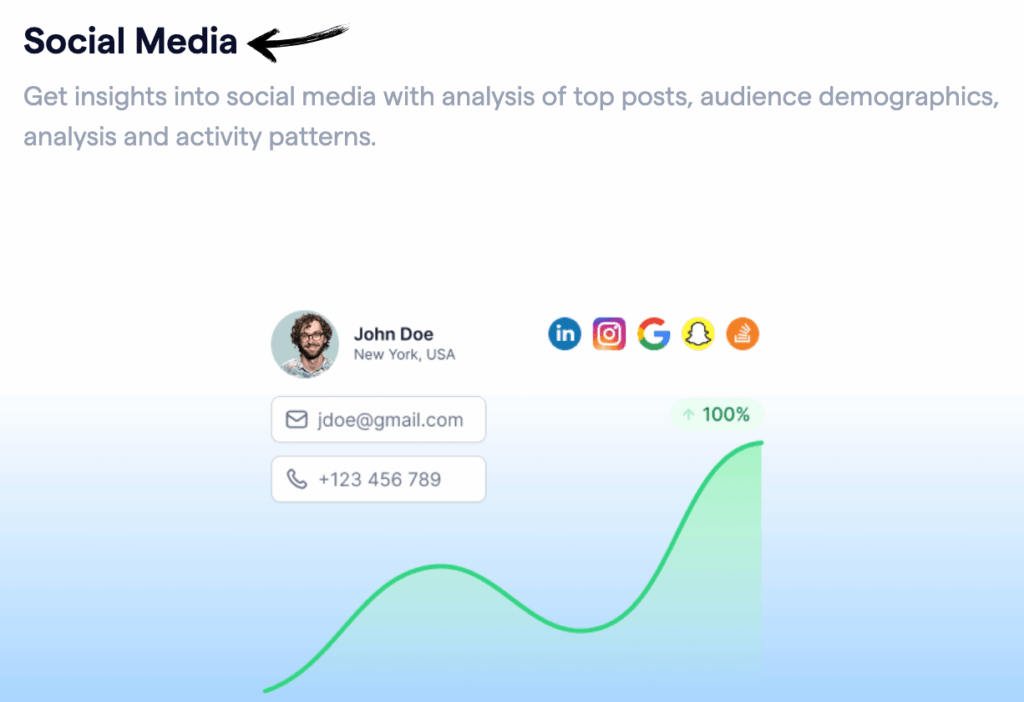 WhiteBridge AI Review: Best Reputation Management Tool in 2025? 9 Whitebridge ai