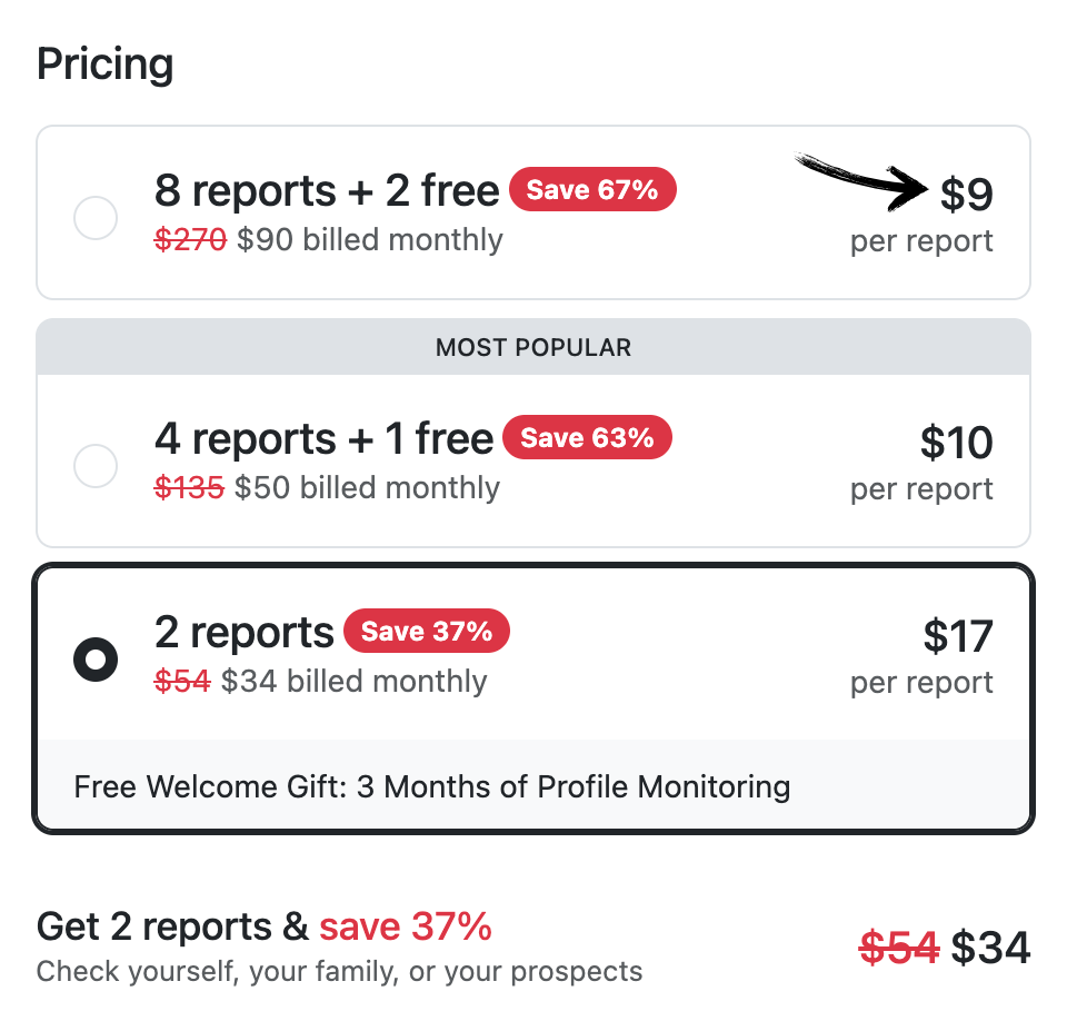 WhiteBridge AI Review: Best Reputation Management Tool in 2025? 12 Whitebridge ai
