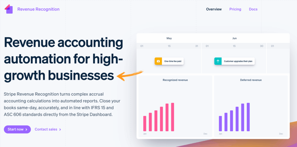 Stripe Atlas Review: Best Business Formation Tool in 2025 12 Atlas de listras