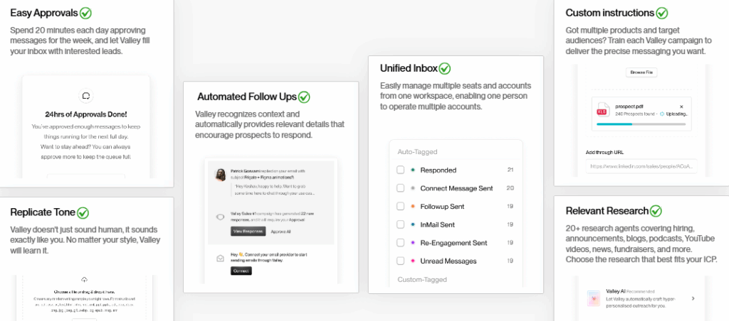 Valley Review: Safest Tool For LinkedIN Outreach in 2025? 4 Valley Top Benefits