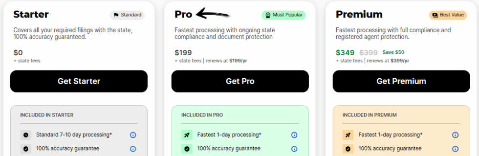 ZenBusiness Pricing Image