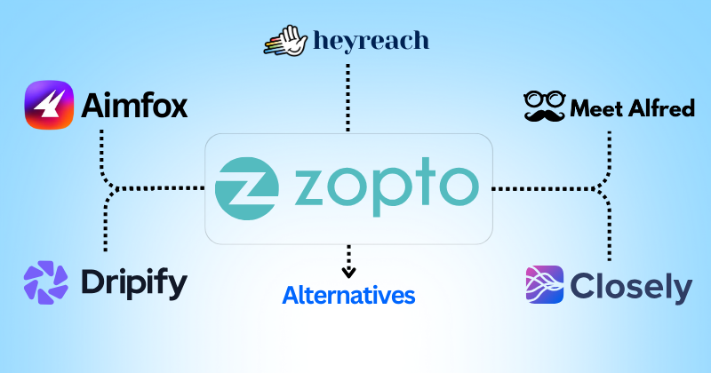 9 Best Zopto Alternatives: Safer LinkedIn outreach in 2025 4 Zopto alternatives