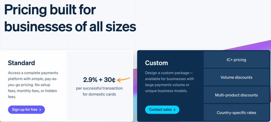 Stripe Atlas Review: Best Business Formation Tool in 2025 14 Atlas de listras
