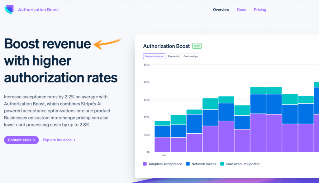 Stripe Atlas Review: Best Business Formation Tool in 2025 10 Atlas de listras