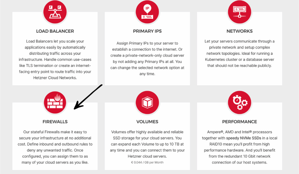 hetzner top benefits
