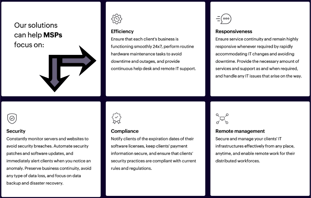 ManageEngine personal expericne