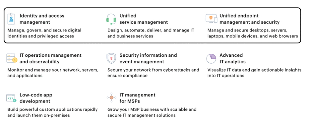 ManageEngine top benefits